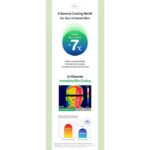 ضدآفتاب خنک کننده و سیکا توکوبو/ Tocobo Cica Calming Sun Serum 50ml - Image 6